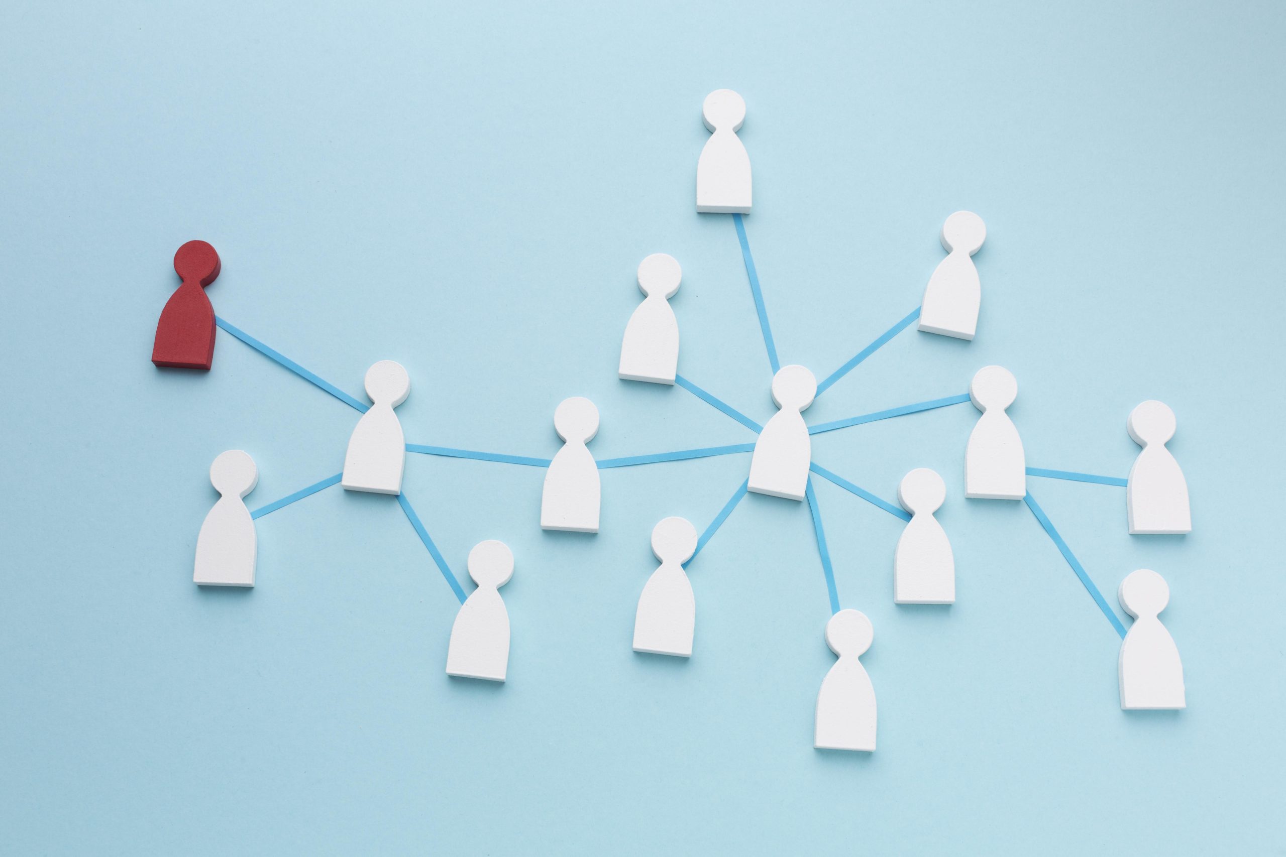 Group Structure